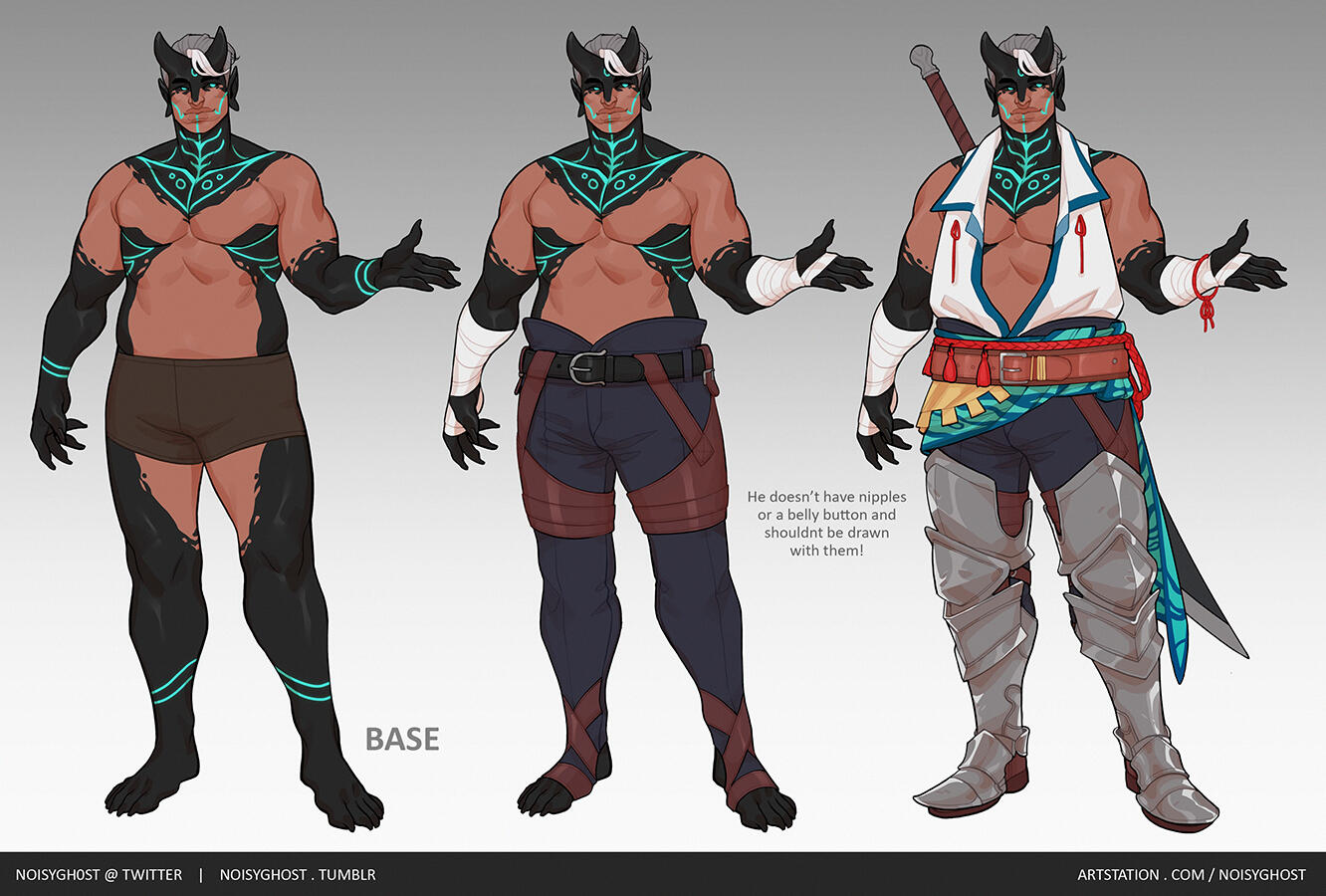 Clothing Breakdown