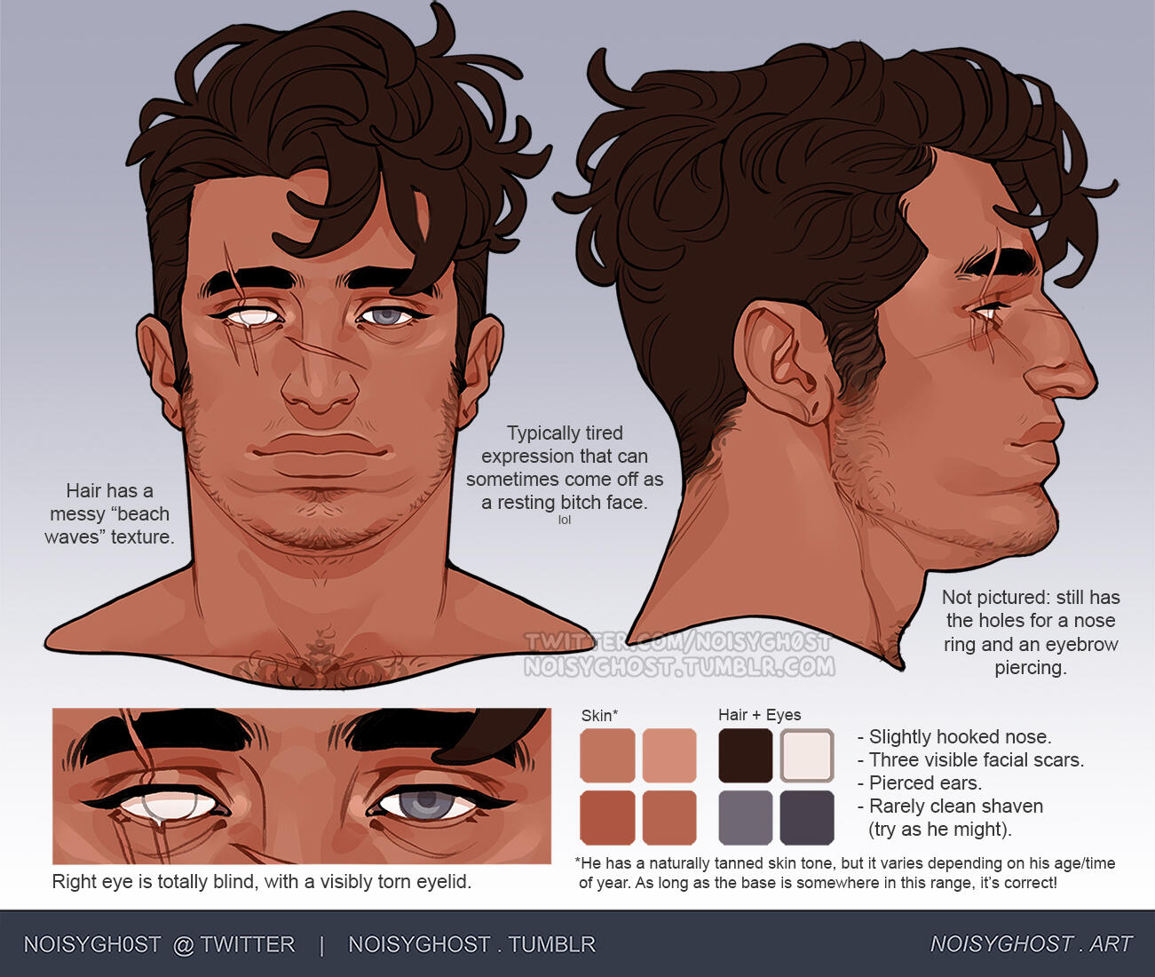 Head reference