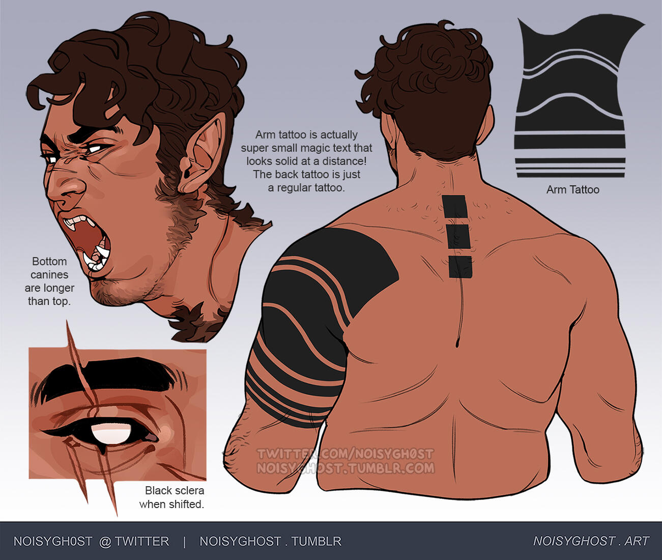 Back + details